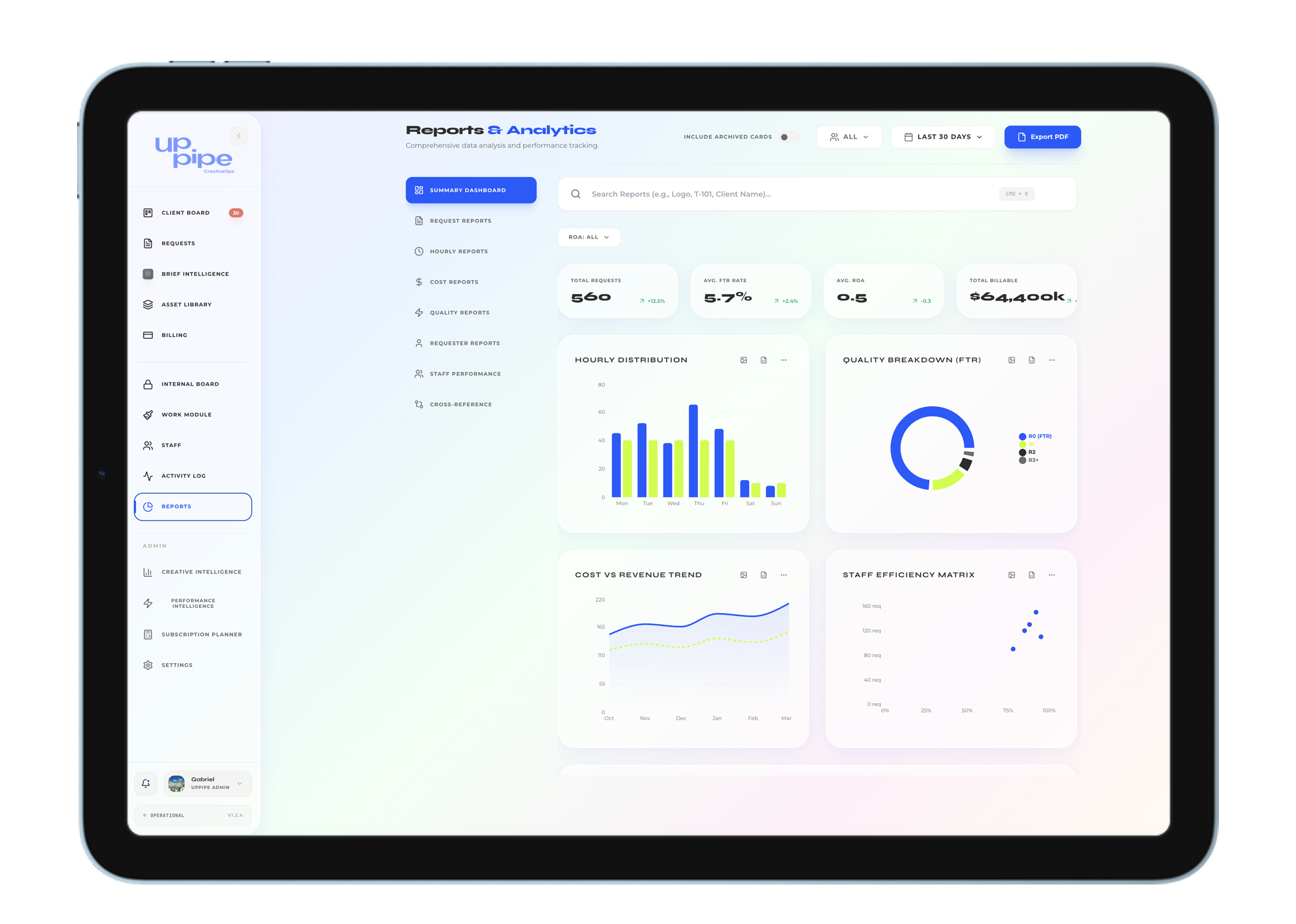 Reports & Analytics